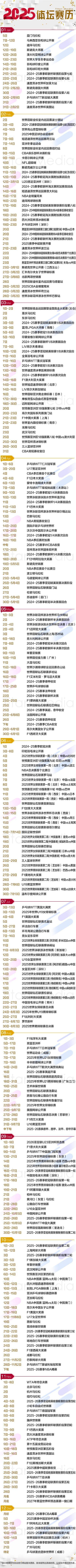 开云登录入口-赛历 | 2025，体育赛事精彩继续！