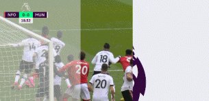 开云网页版中国官网-【英超】安东尼传射，达洛特处子球，曼联2-0客胜森林