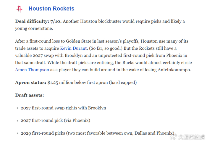 Kaiyun开云中国官网-字母哥离队已不可避免！火箭海量筹码成热门下家 湖勇船竞争力有限|吉安尼斯·安特托孔波|首轮|雄鹿|扬尼斯-阿德托昆博|密尔沃基雄鹿队_新浪新闻