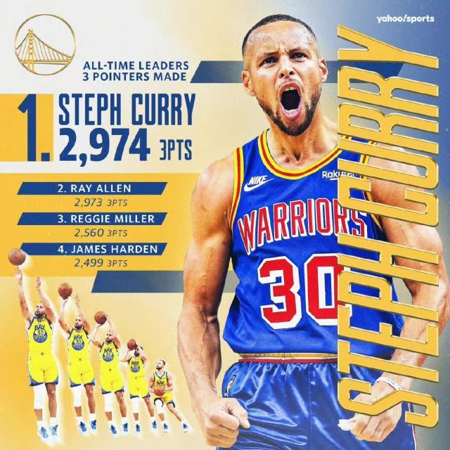 1639535496552095127.jpg 开云网页版中国官网-心魔已除!往后的每场比赛 库里都将享受三分纪录