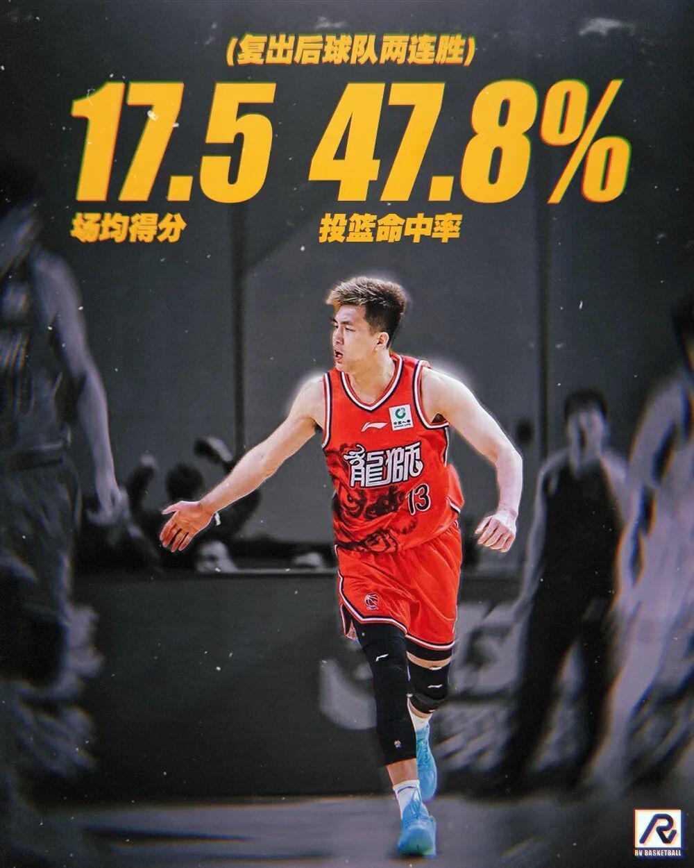 郭艾伦炸了!杨鸣要走了?早干嘛去了…